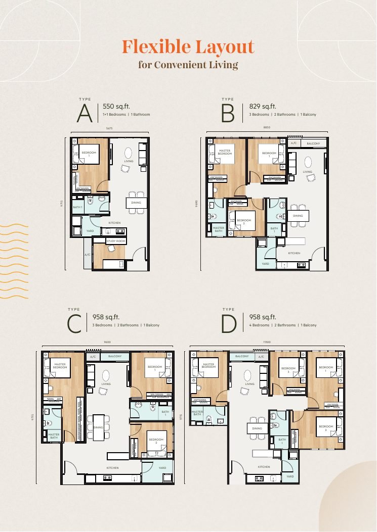 Pelan Apartmen Servis Jenis A hingga D