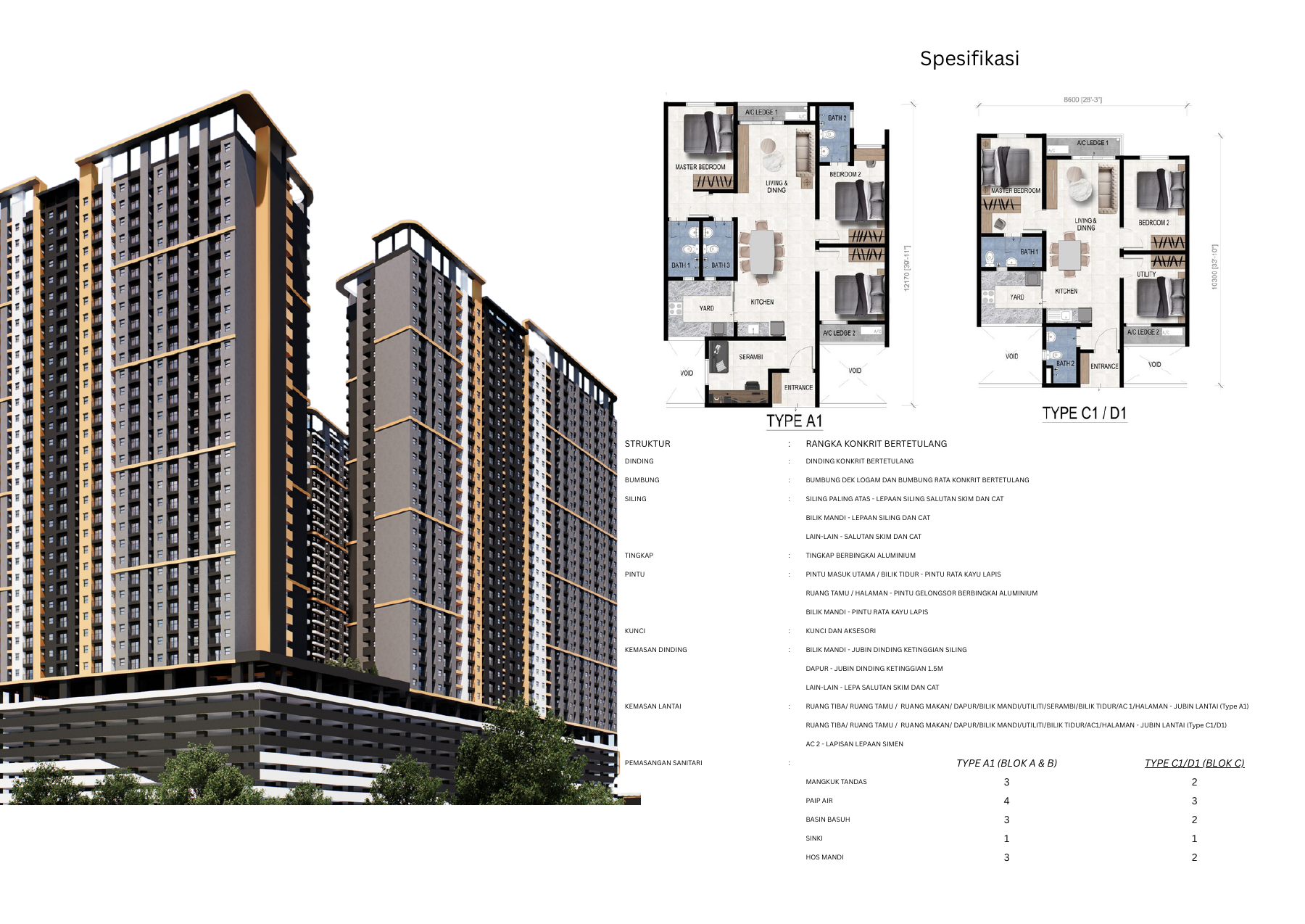 Pelan lantai Residensi Cemerlang Type A1 dan Type C1 D1 dalam brosur projek