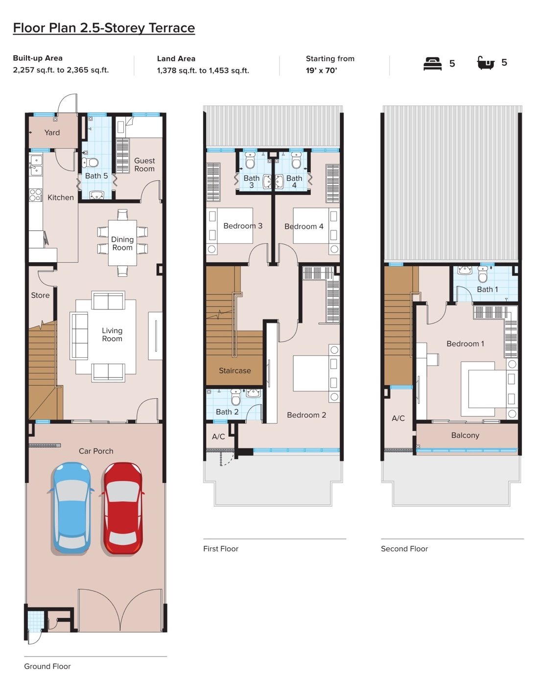 Pelan lantai rumah teres 2½ tingkat Inspire @ Teluk Pulai: tingkat bawah dengan anjung kereta, ruang tamu, ruang makan, dapur, bilik tetamu dan bilik air 5; tingkat satu dengan bilik tidur 2, 3 dan 4 serta bilik air 2, 3 dan 4; tingkat dua dengan bilik tidur 1, bilik air 1 dan balkoni