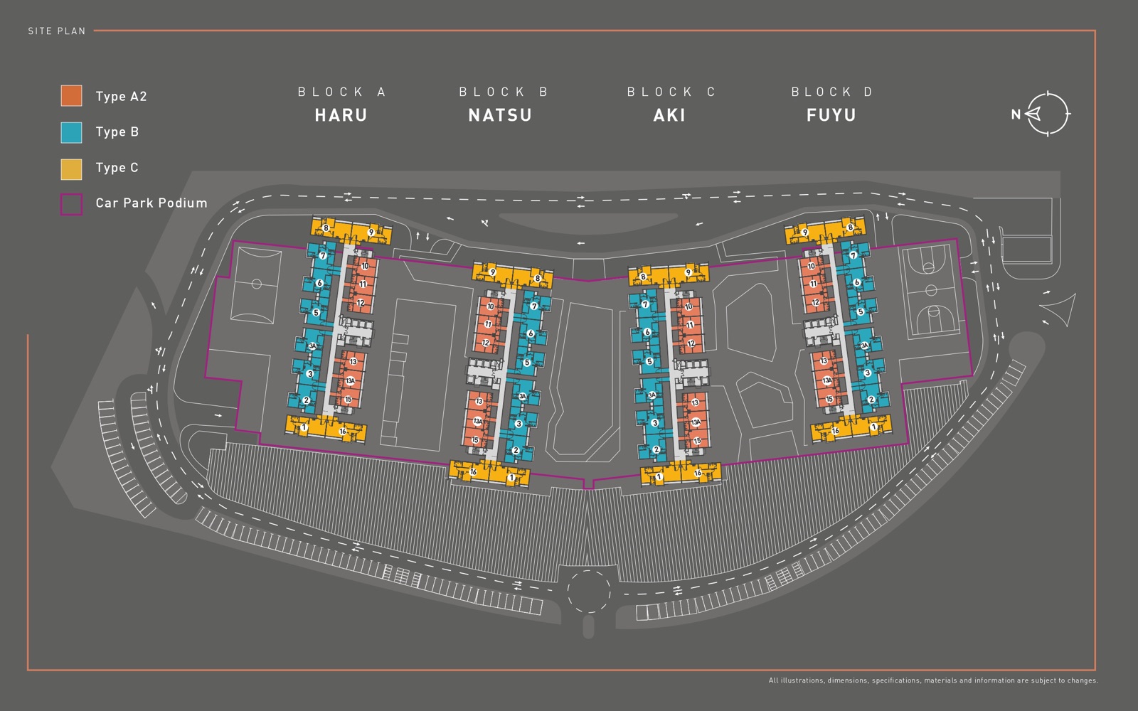 Pelan tapak Mirai Residence menunjukkan Blok A Haru, B Natsu, C Aki dan D Fuyu di atas podium parkir dengan unit Jenis A2, B dan C berwarna
