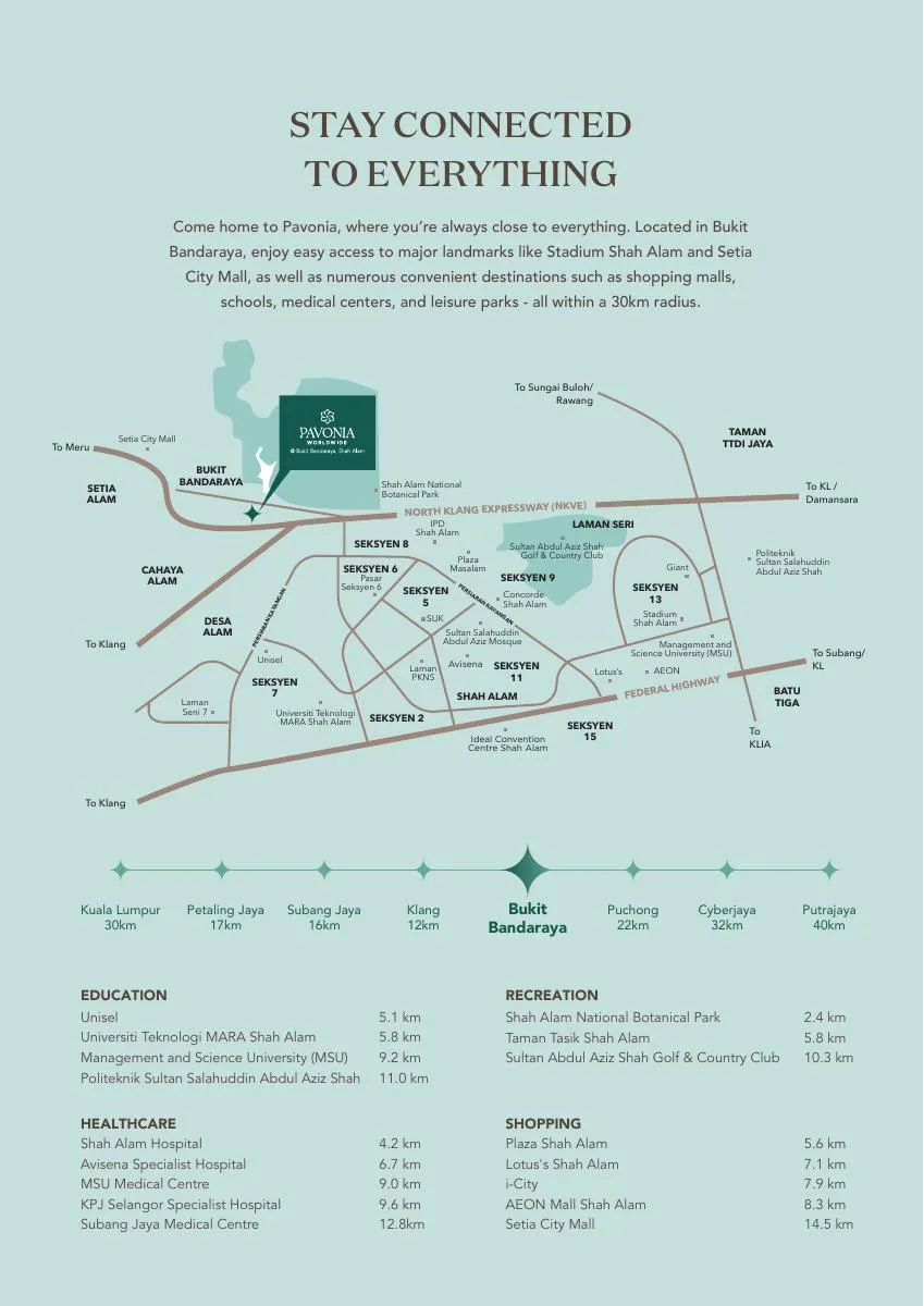 Peta lokasi dan kemudahan berdekatan