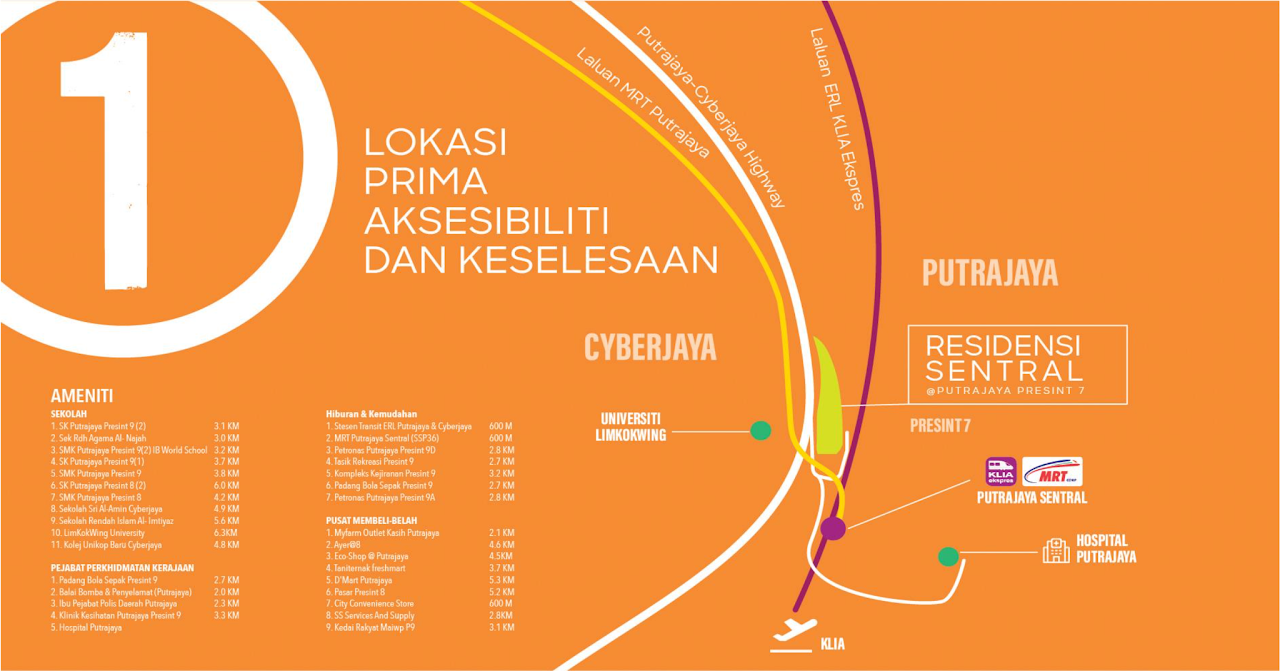 Pelan kemudahan Residensi Sentral