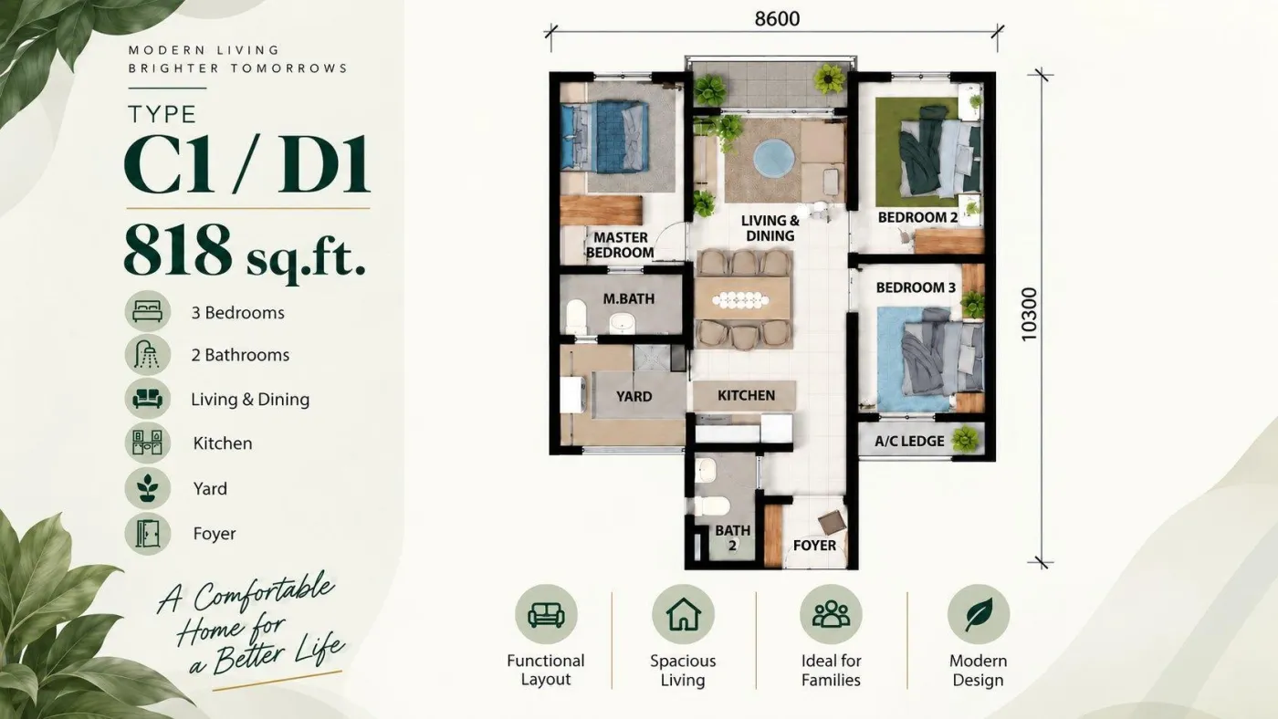 Pelan Type C1 / D1 Residensi Perdana 1